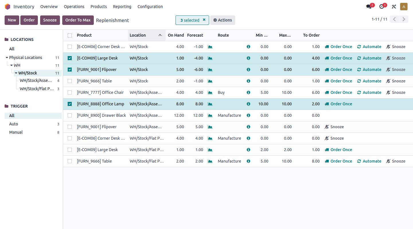 Odoo Inventory – прецизно управление на складовите наличности