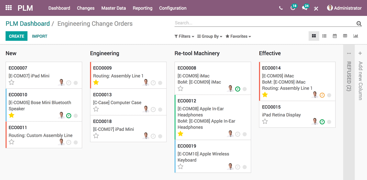 Odoo PLM (Product Lifecycle Management) – организиран контрол върху продуктовата документация