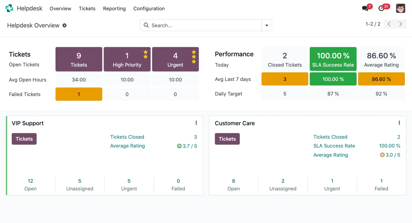 Odoo Helpdesk – Поддръжка и обслужване на клиенти