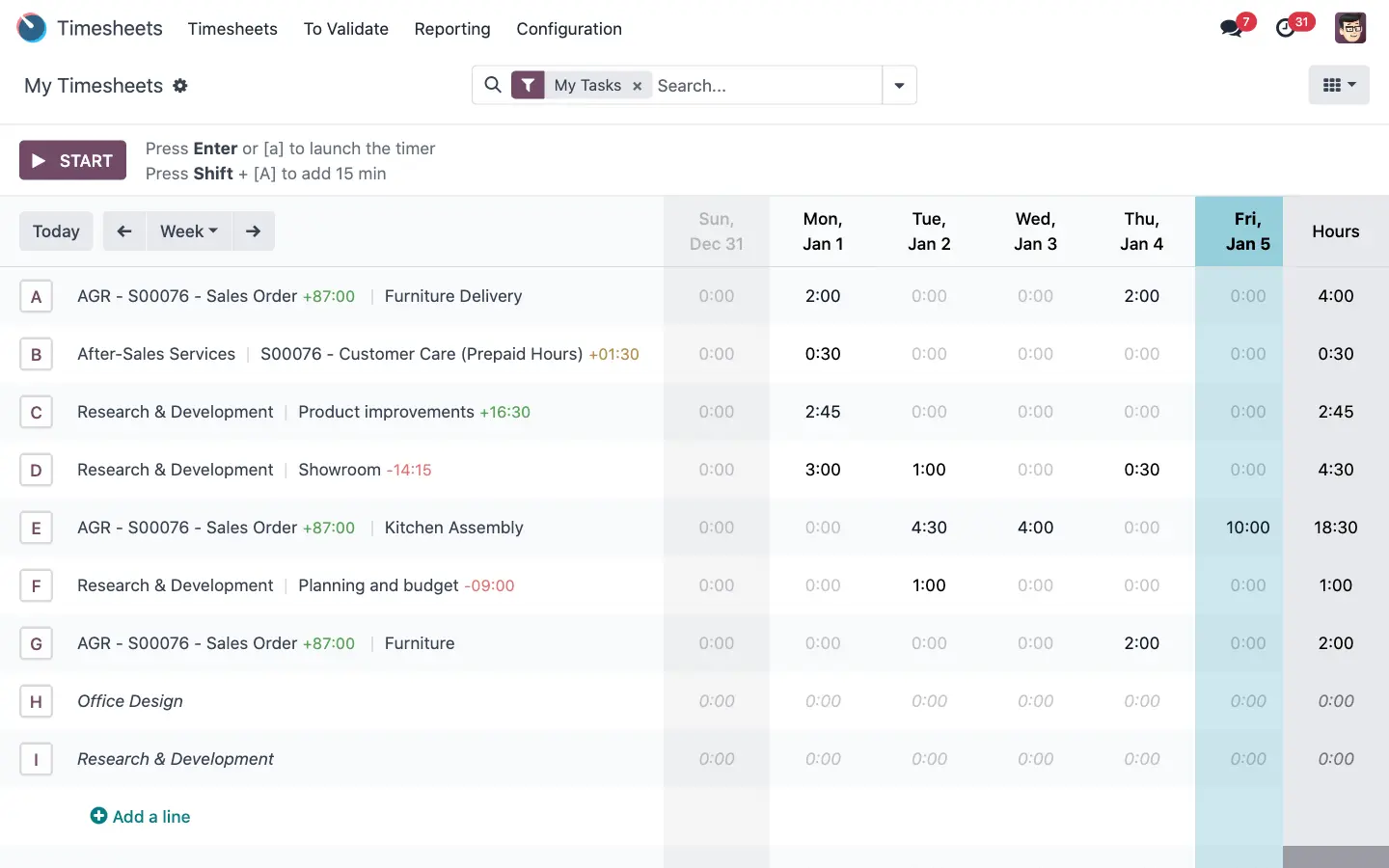 Odoo Timesheets – Отчитане на работното време